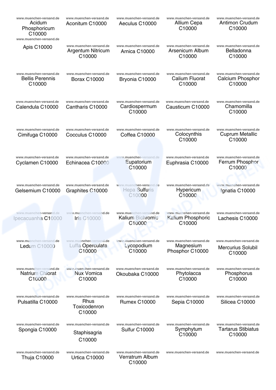 Universal Etiketten Globuli 65er Set
