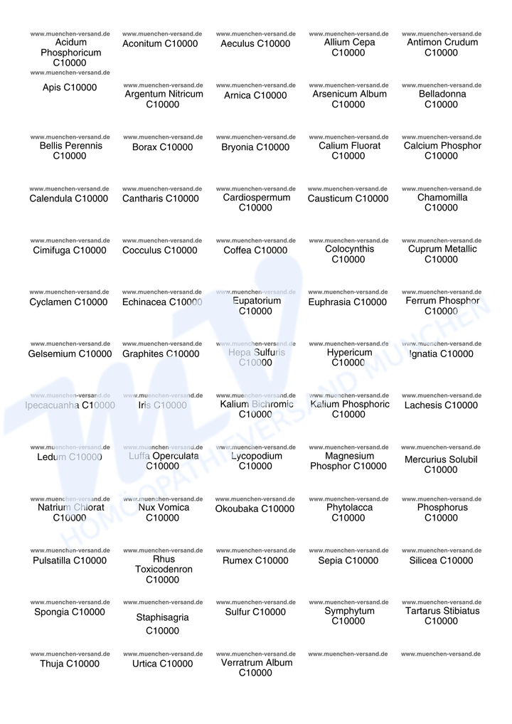 Universal Etiketten Globuli 65er Set