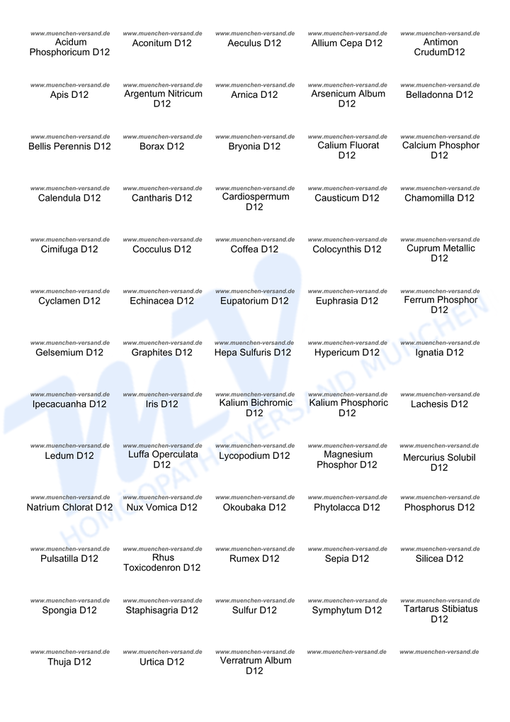Universal Etiketten Globuli 65er Set