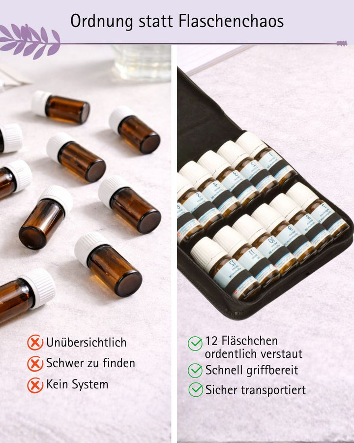 Schüssler Salts Pharmacy for 12 Glasses